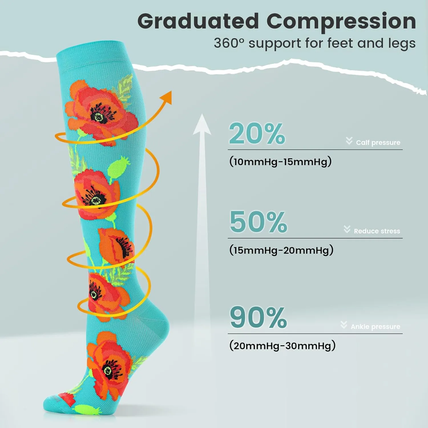 Floral Compression Socks for Women 20-30mmHg Knee High, Best for Ladies, Nurses, Pregnancy, Travel
