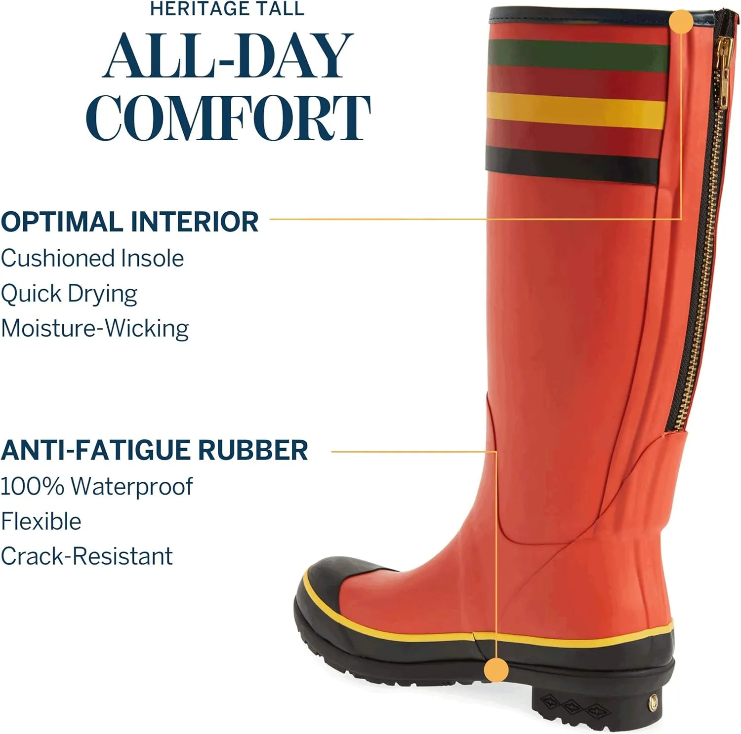 Pendleton Women’s Classic Tall Slip-Resistant Rain Boot