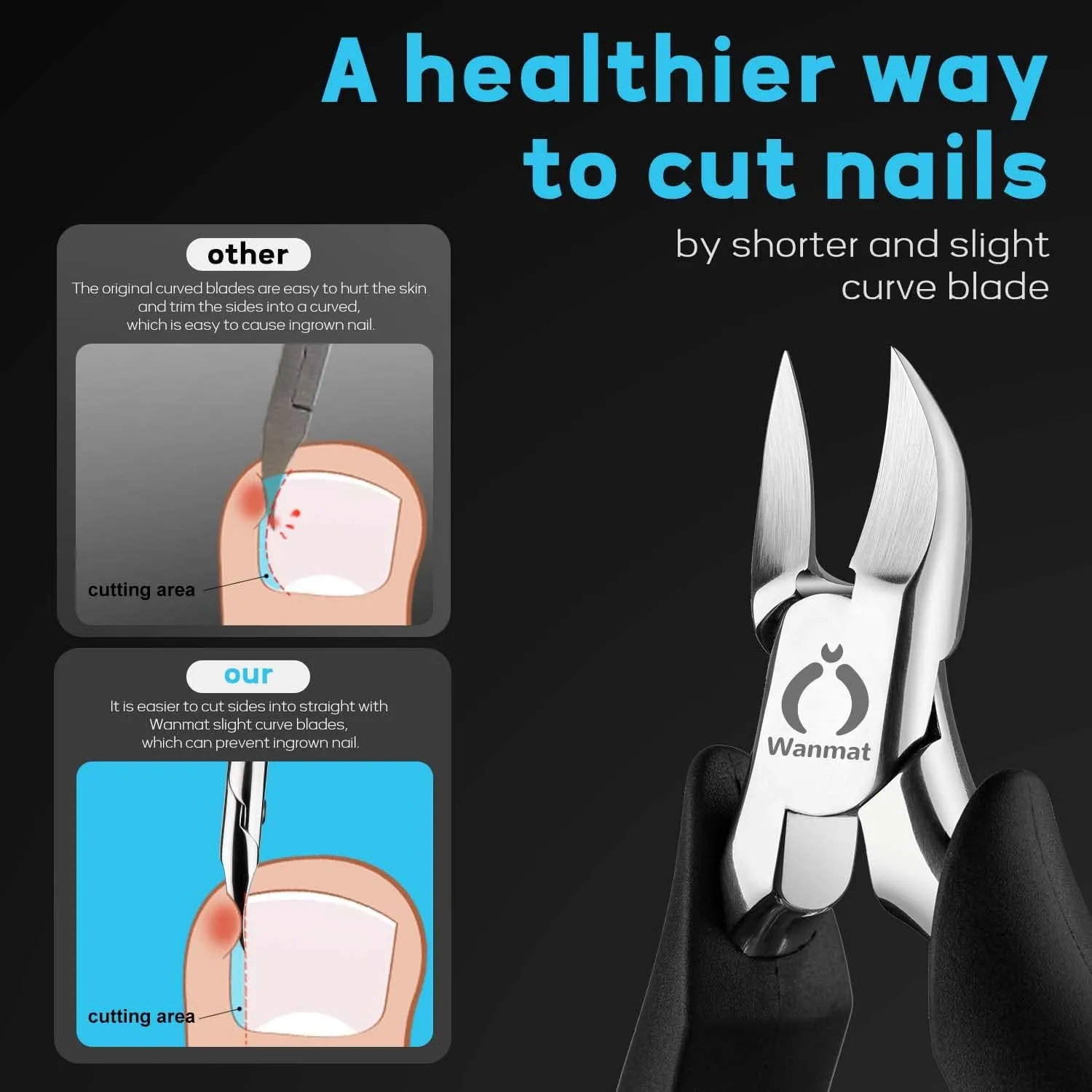 Upgraded Toe Nail Clippers for Men, 6pcs Toenail Clippers, (Ingrown toenail Clippers)