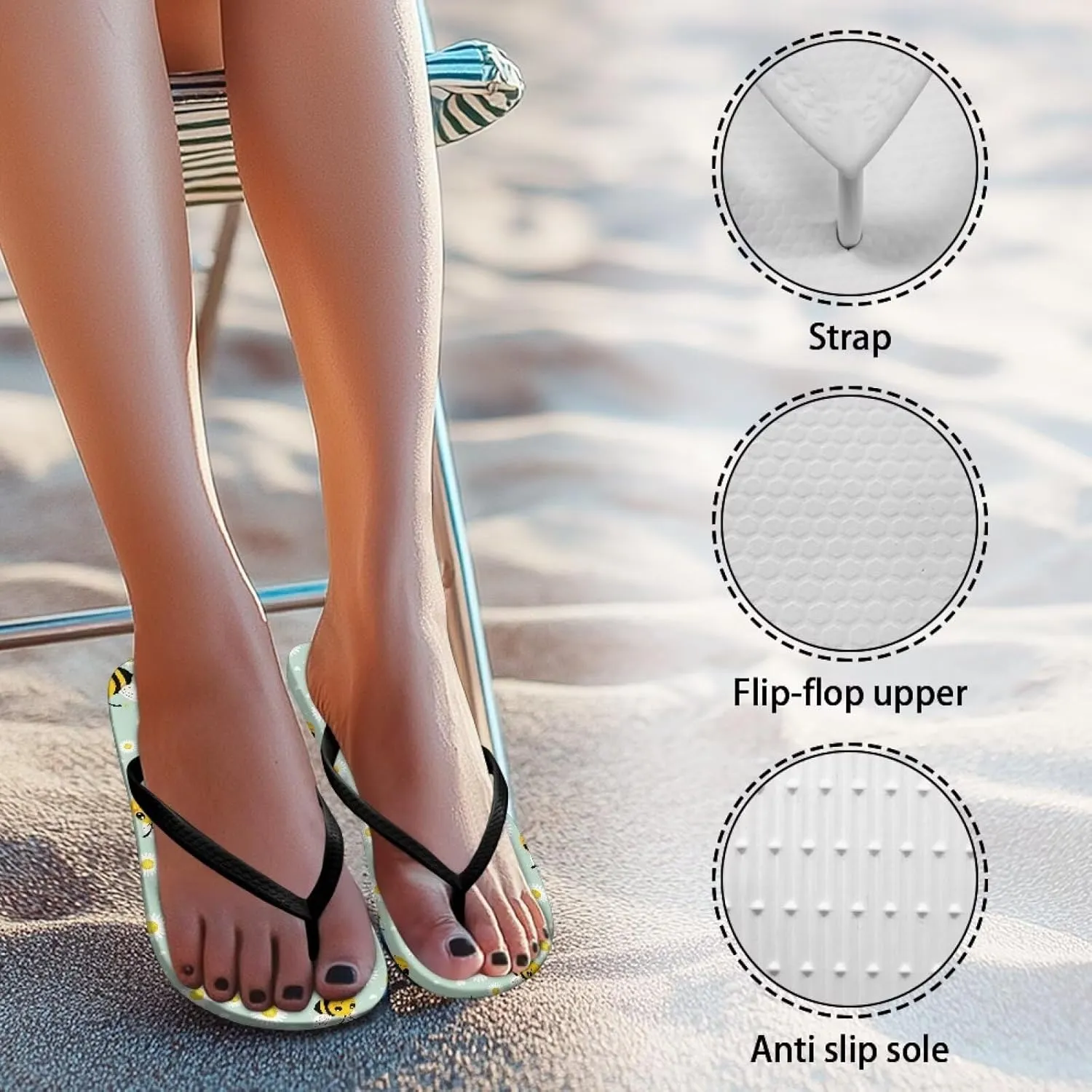 Women's Casual Flip Flops Comfortable Soft Sole Non-Slip EVA Flat Sandals Vacation Sport Summer Shoes